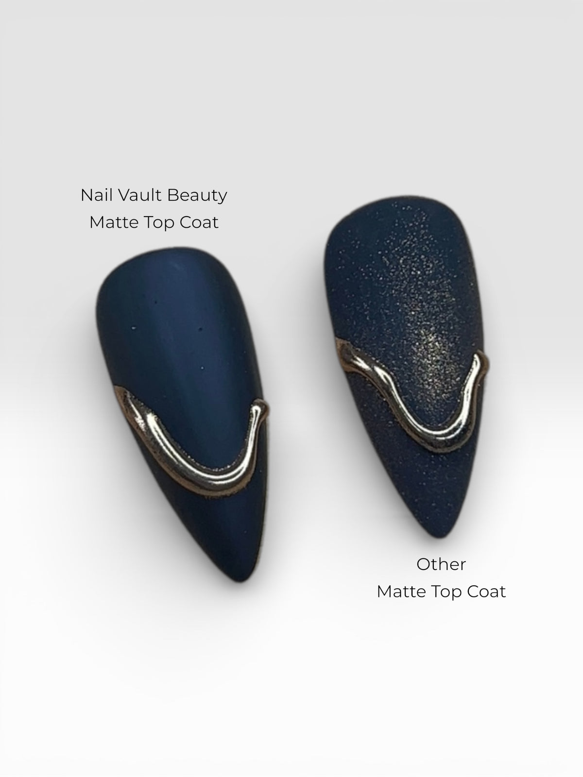 Chrome Resistant Matte Top Coat